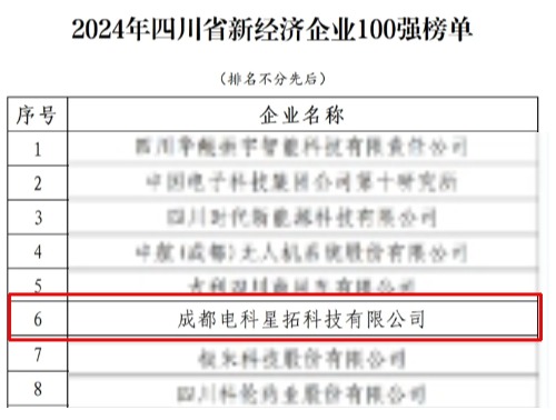1737552749380909.jpg 电科jiuyou九游ninegame荣膺“2024年四川省新经济企业”100强榜单.jpg